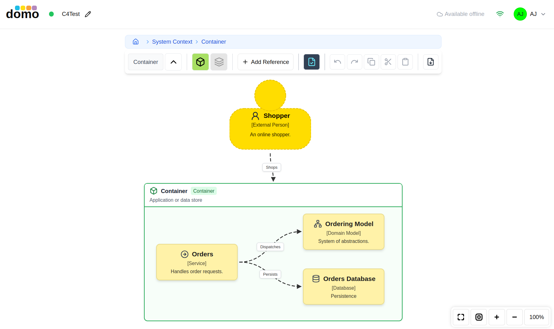 A C4 container-level model with the level breadcrumb above it.