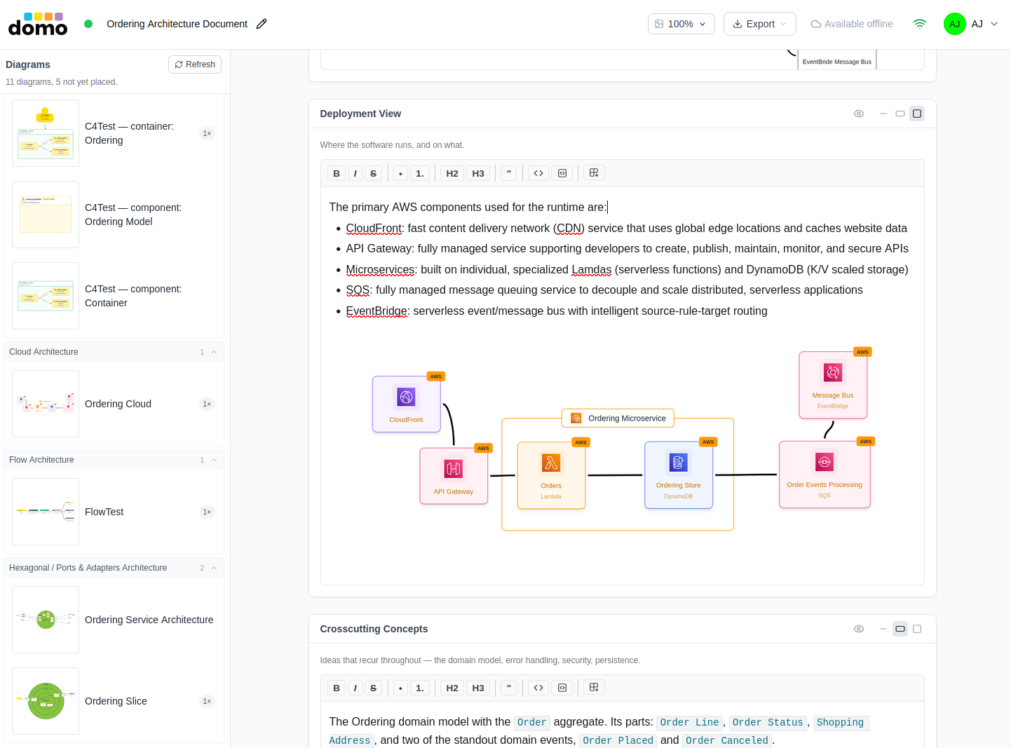 A Deployment View employing a Cloud Architecture with AWS components.
