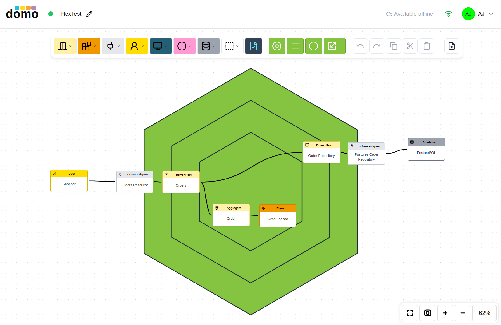 Lean on the hexagon, if you prefer.