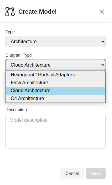 The Create Model dialog with Architecture selected and the model type dropdown open.