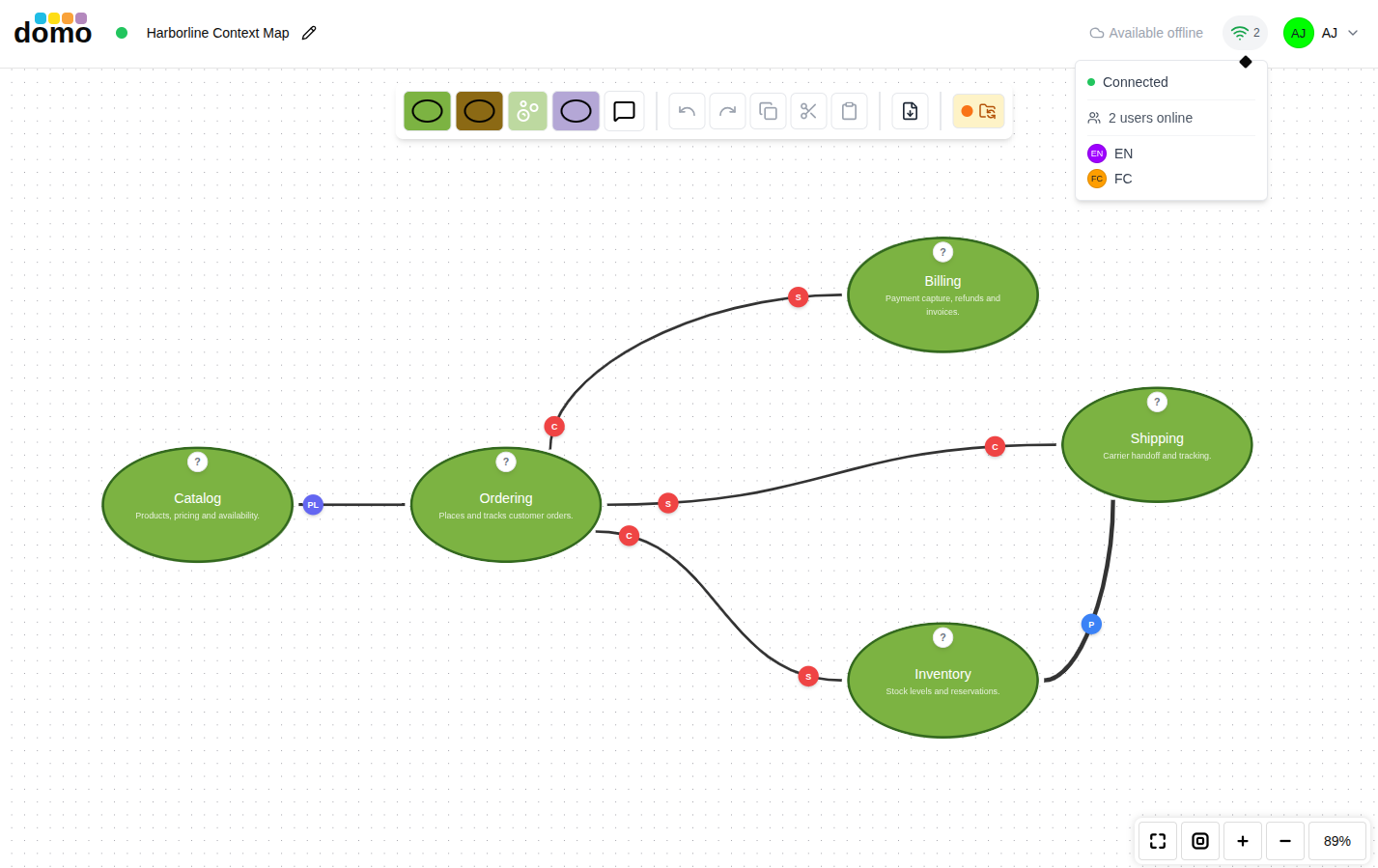 The model header's collaboration indicator with three participants' avatars.