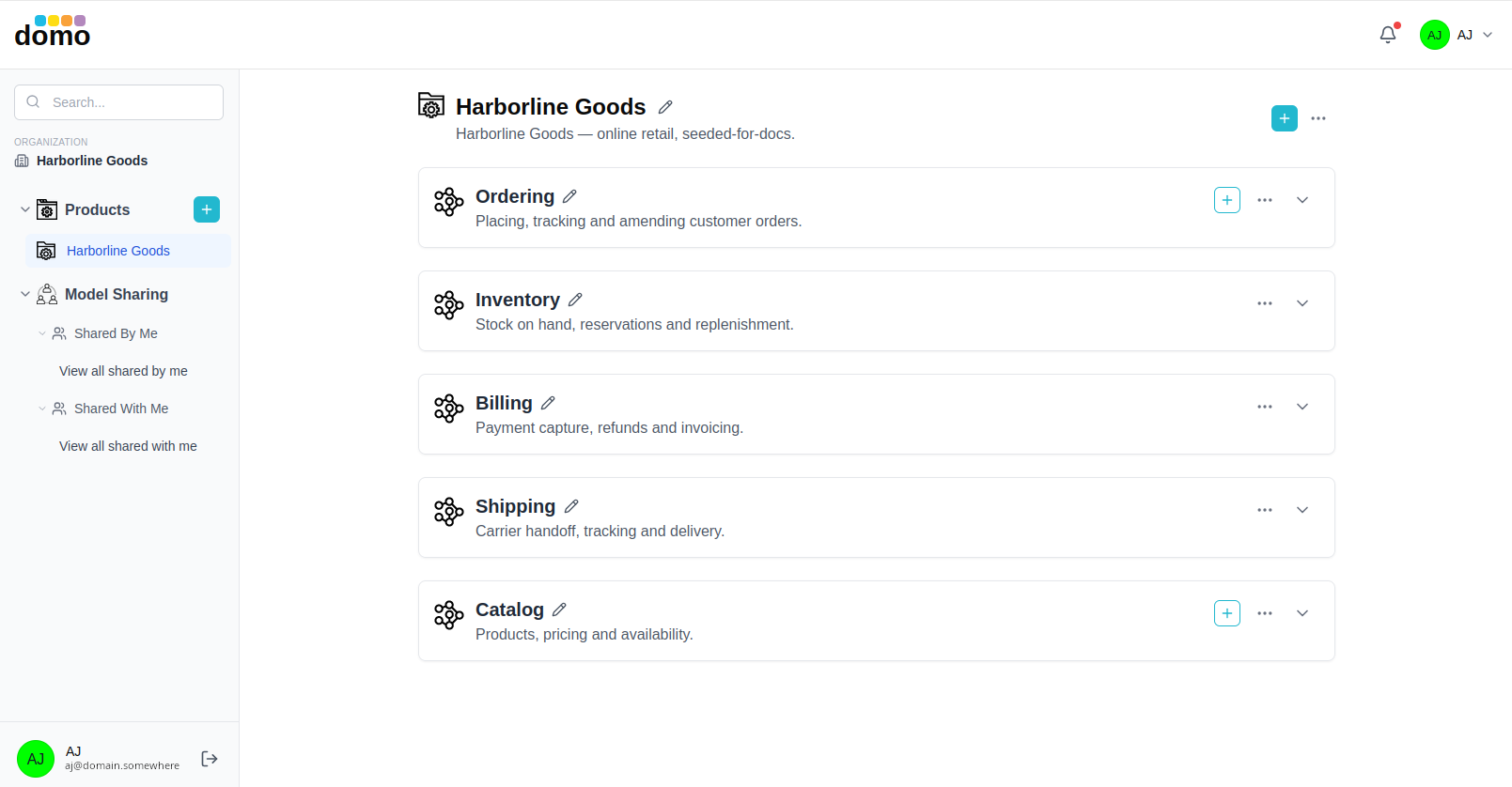 The dashboard with a product open, showing domain containers and their model cards.