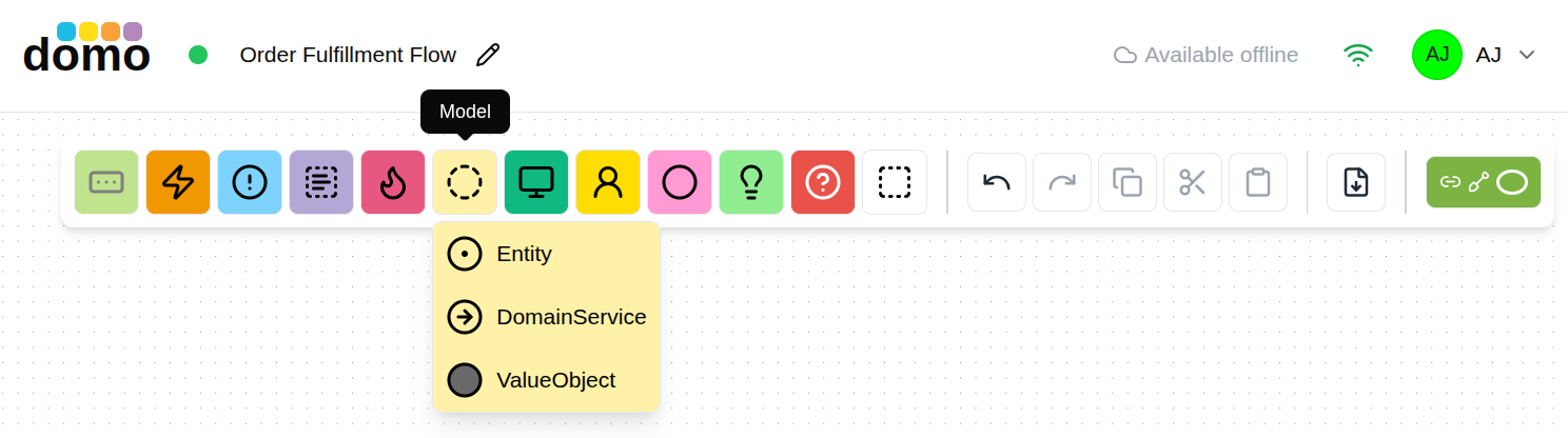 The EventStorming toolbar with the Model dropdown open.
