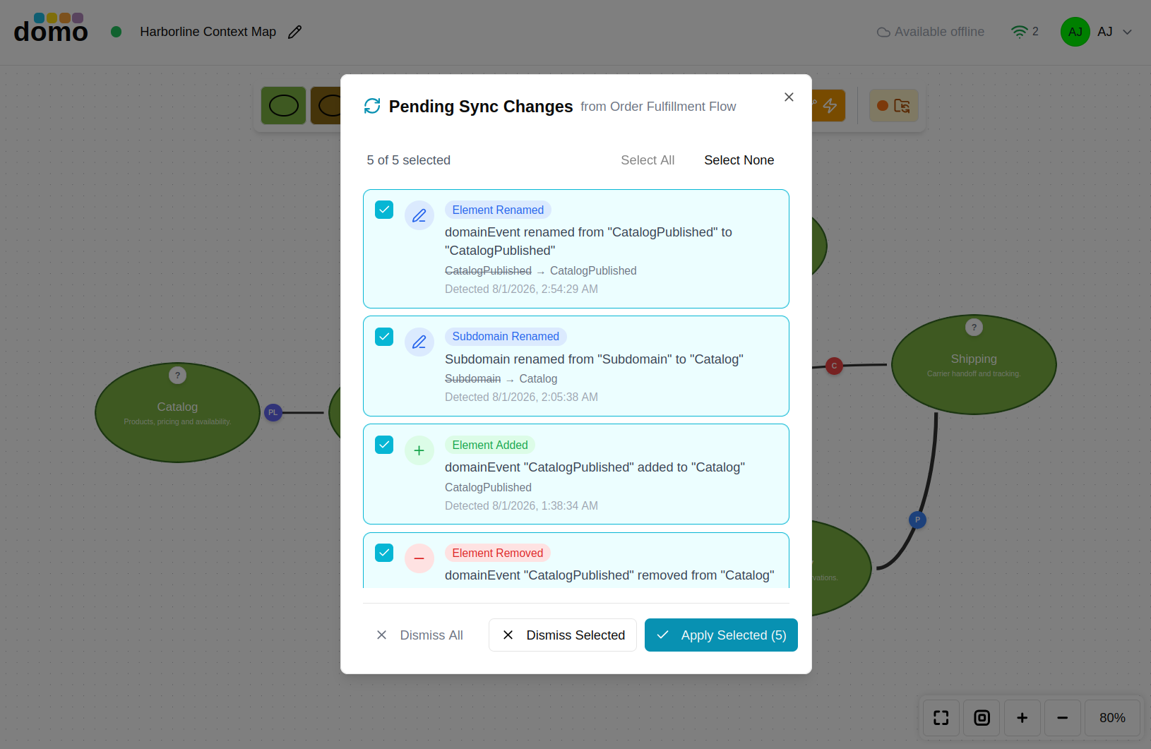 The pending sync review, listing the changes waiting to be applied from the source model.